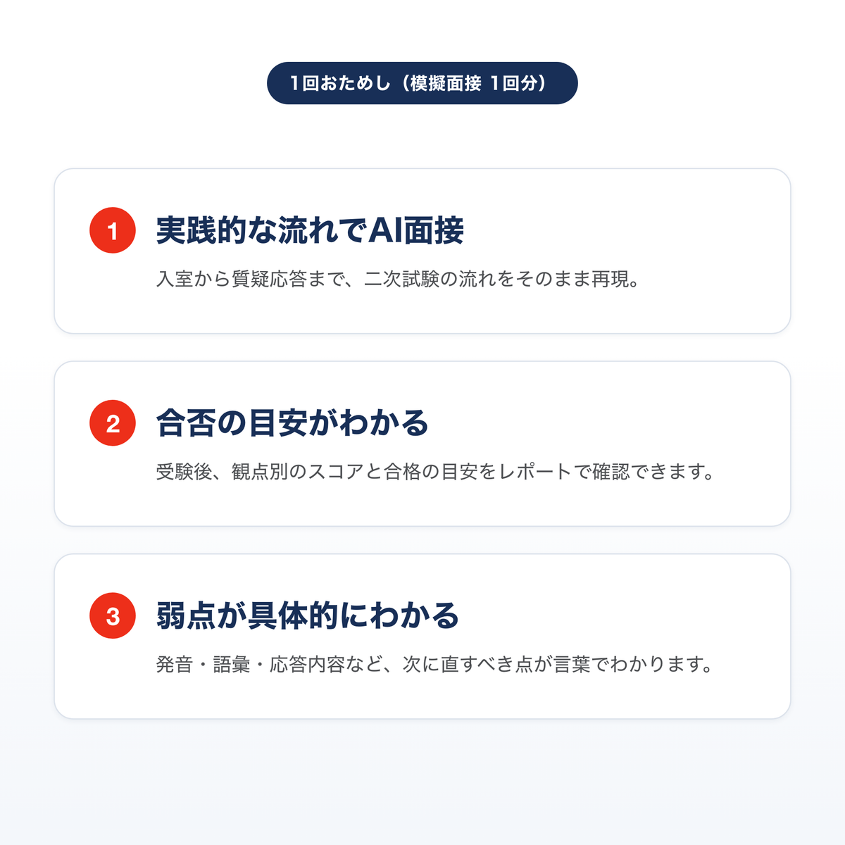 LANGX for 英検®  1回パック