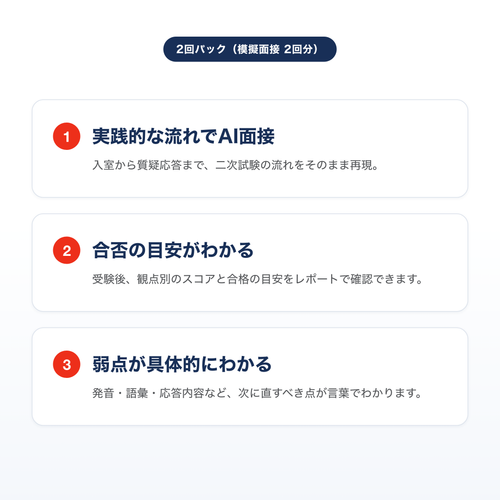 LANGX for 英検®  2回パック